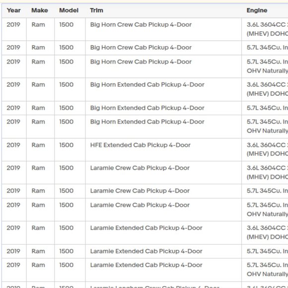 ENGINE FUSE BOX FOR 2016-19, 3.0L DODGE RAM 1500 P68322374AB B OEM - New - Picture 9 of 9